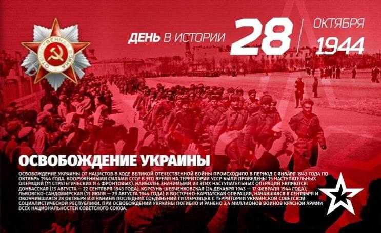 Фото поста канала Александр  Семченко