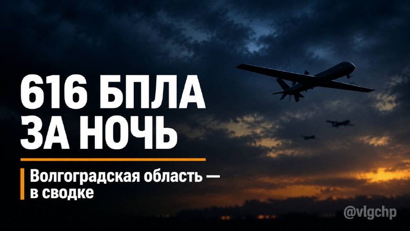 Фото поста канала  Волгоград