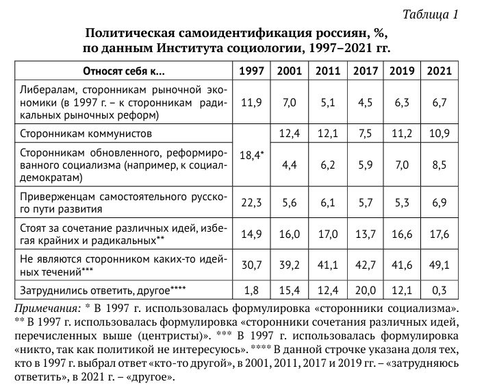 Фото поста канала  Буратино Карлович