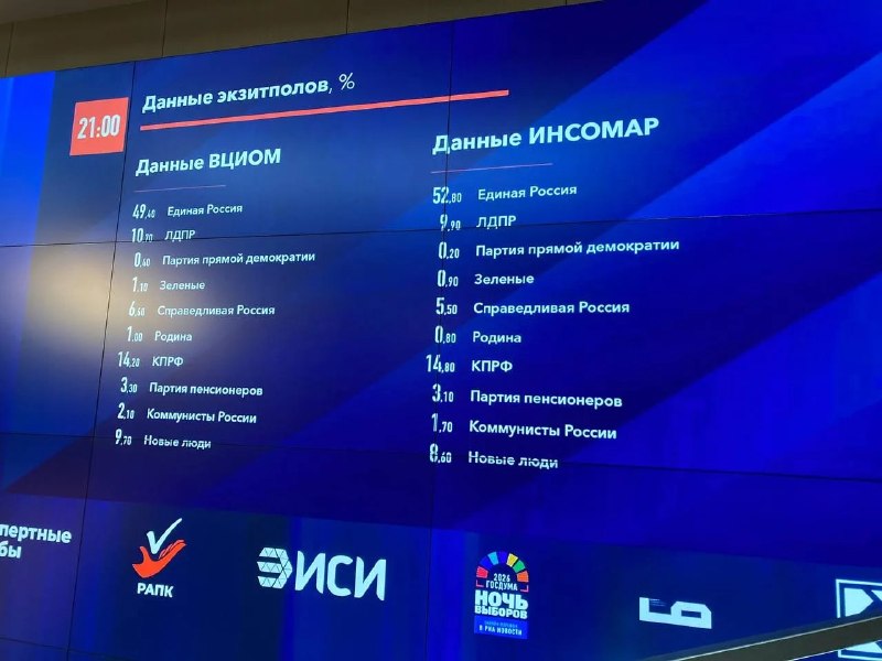 Фото поста канала СМИ Россия не Москва