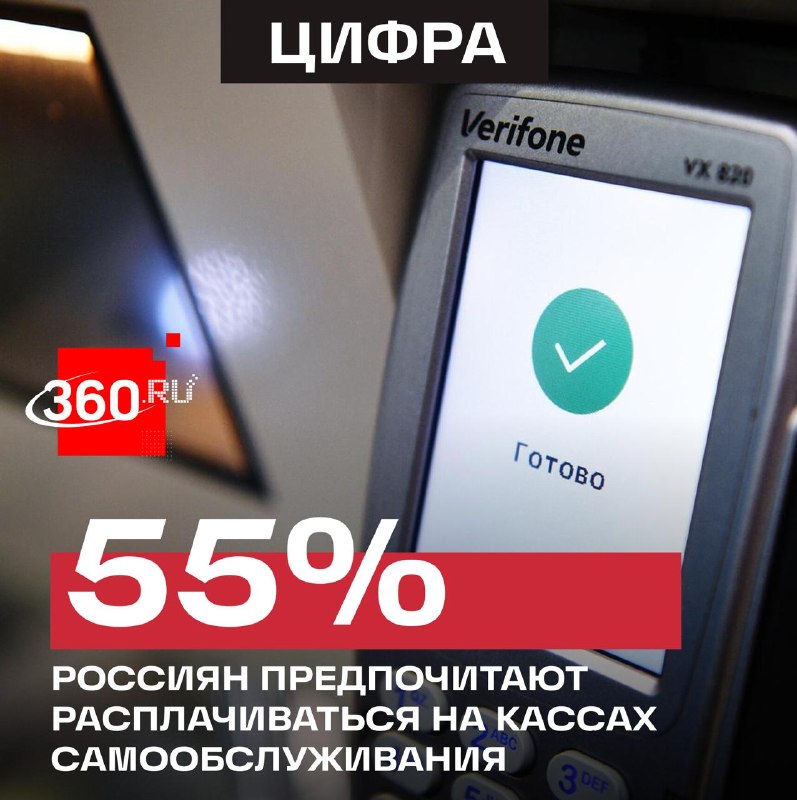 Фото поста канала  360.ru