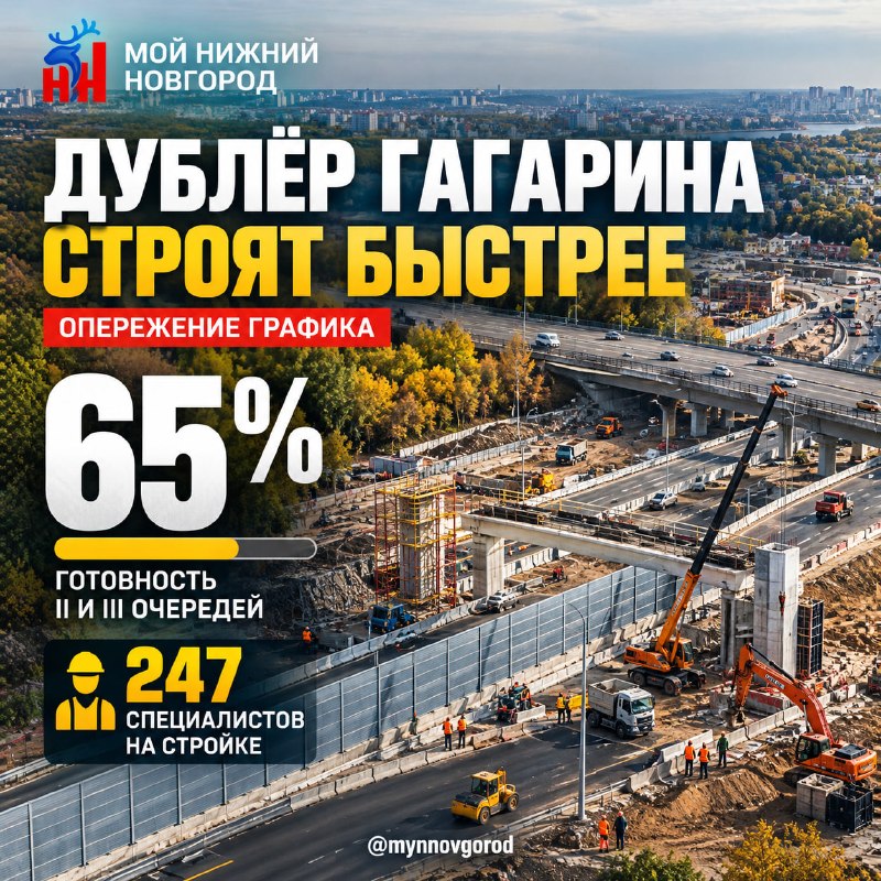 Фото поста канала  Мой Нижний Новгород