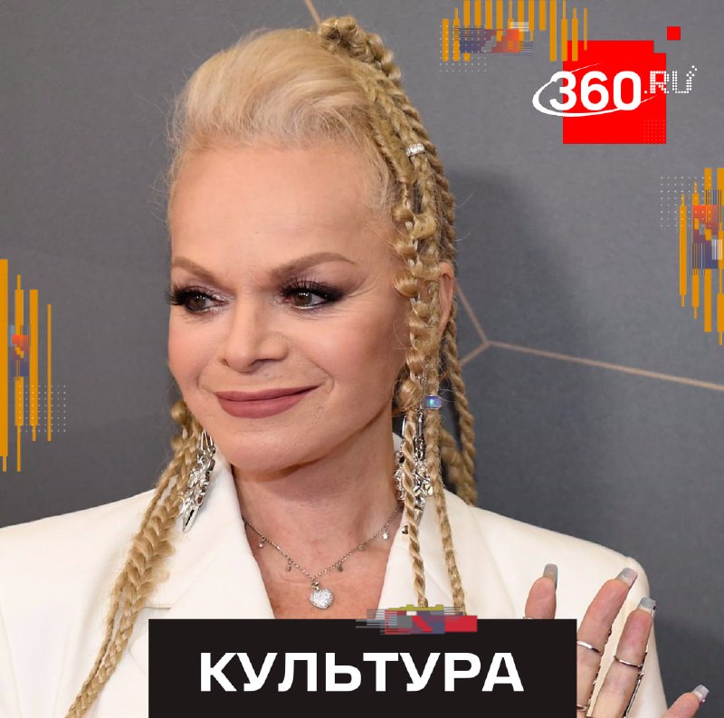 Фото поста канала  360.ru