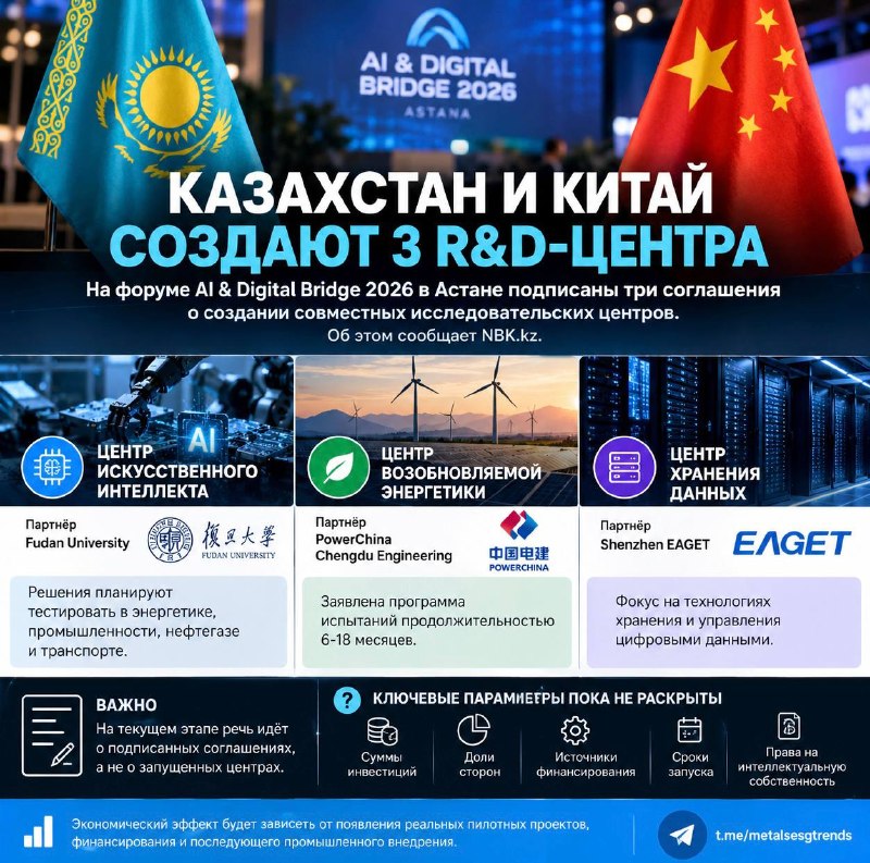 Фото поста канала  Миллиард казахстанцев