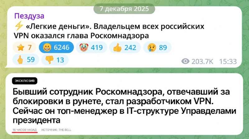 Фото поста канала  Феноменология левого кринжа ☭