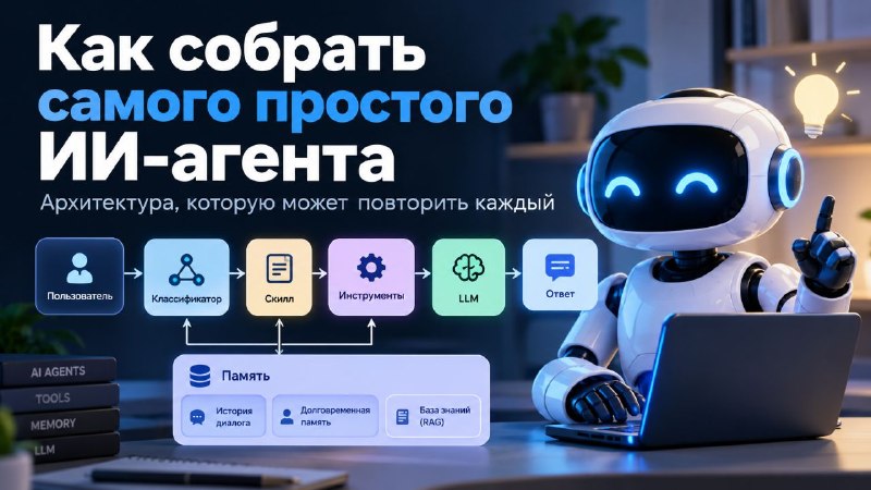 Фото поста канала  Military hub | СВО, FPV, дроны, БПЛА