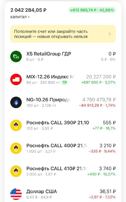 Фото поста канала  TradeZone | Артём Назаров - трейдинг и инвестиции