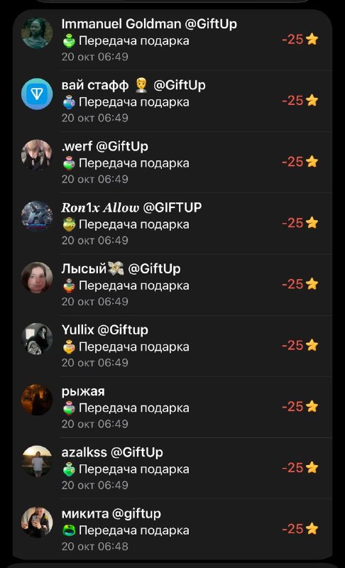 Фото поста канала GiftUp