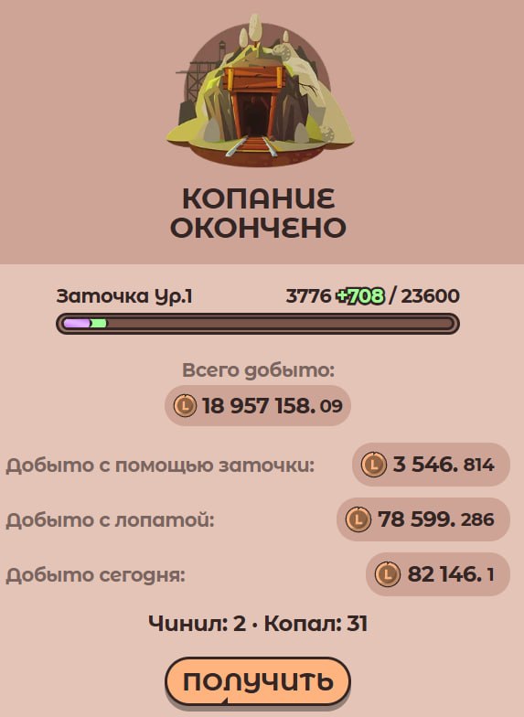 Фото поста канала Crypto Wolf