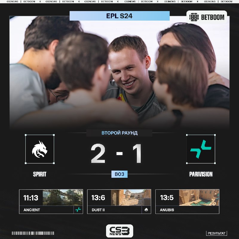 Фото поста канала CS3NEWS | Counter-Strike 2