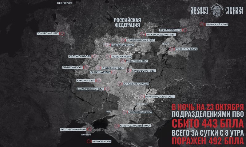 Фото поста канала  ЮРИчЪ Русский дух - Здесь Русью Пахнет. Мы живы, жили, будем жить!
