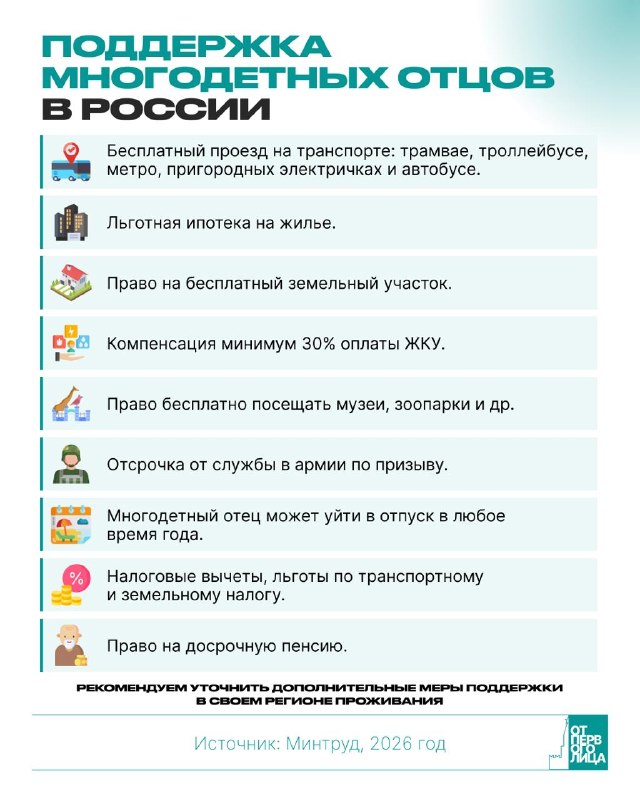 Фото поста канала  Хобости
