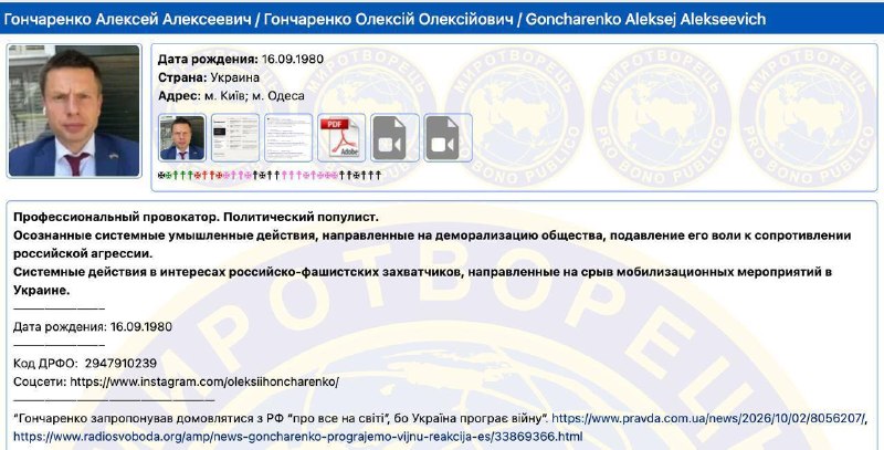 Фото поста канала Александр  Семченко