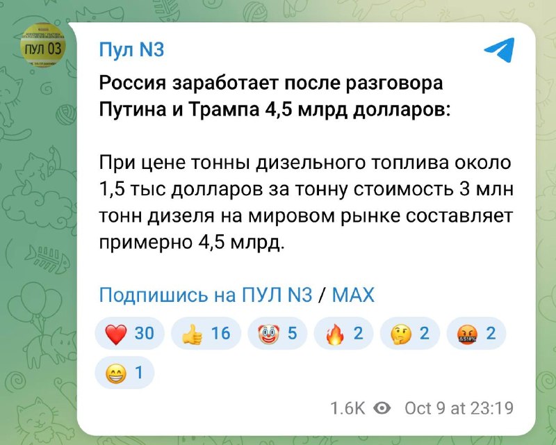Фото поста канала  Кабинет инвестора