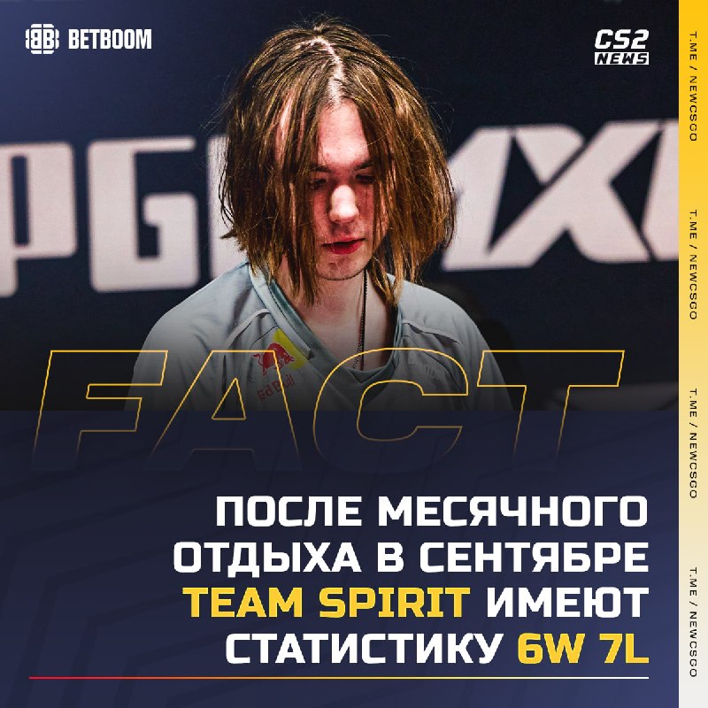 Фото поста канала CS2 NEWS | Counter-Strike 2