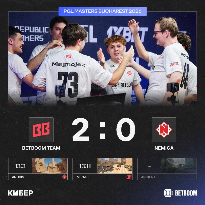 Фото поста канала Кибер на Спортсе: Dota 2 и CS2