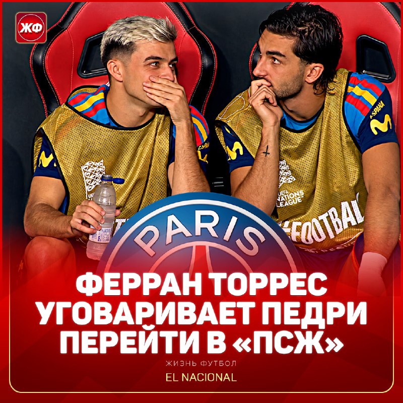 Фото поста канала ЖИЗНЬ ФУТБОЛ