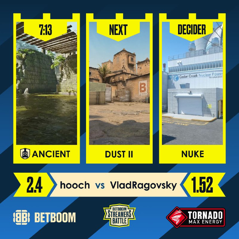Фото поста канала BetBoom Streamers Battle