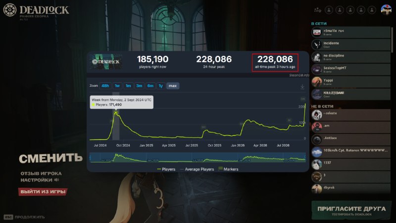 Фото поста канала ПРЕПОД STEAM | ВСЁ ПРО ИГРЫ НА ПК