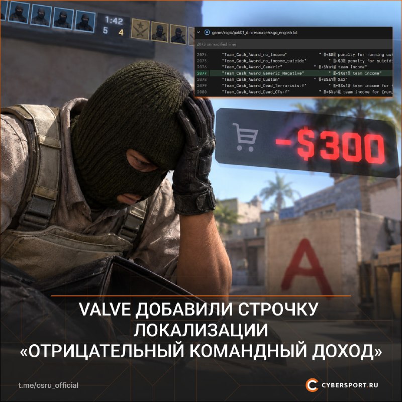Фото поста канала Cybersport.ru | Киберспорт | CS2 | DOTA 2