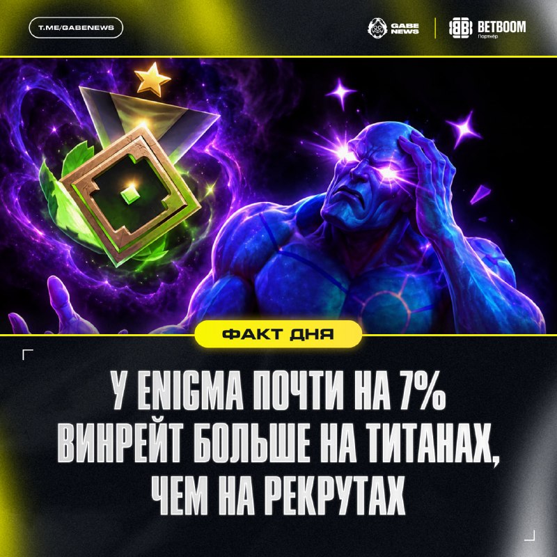 Фото поста канала Gabe News | Dota 2