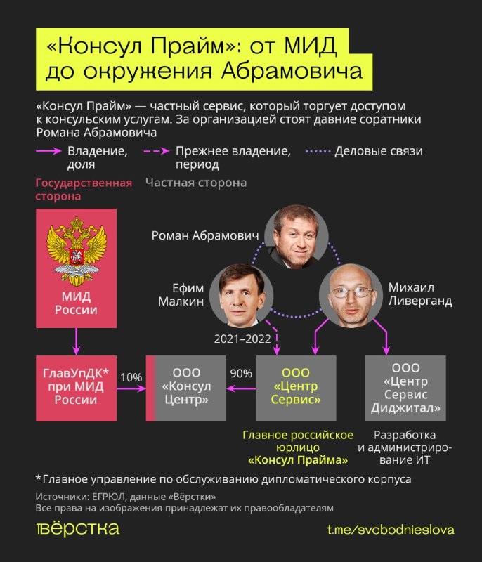 Фото поста канала  Подумай - это не больно