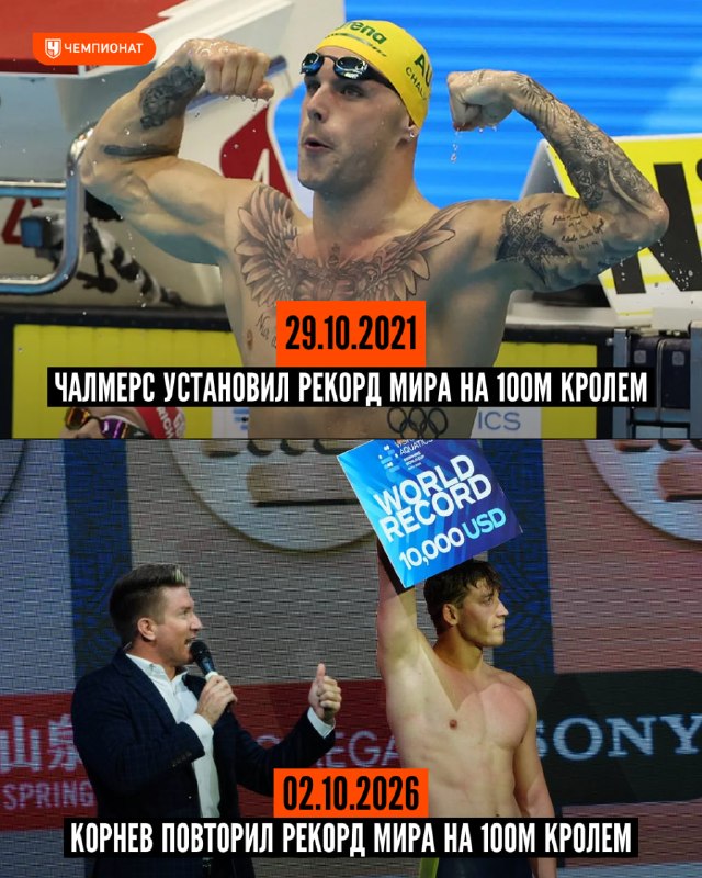 Фото поста канала Чемпионат