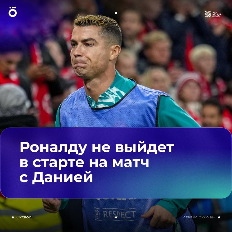 Фото поста канала Okko Спорт