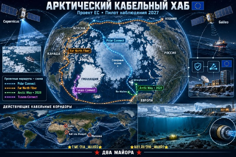 Фото поста канала Два майора