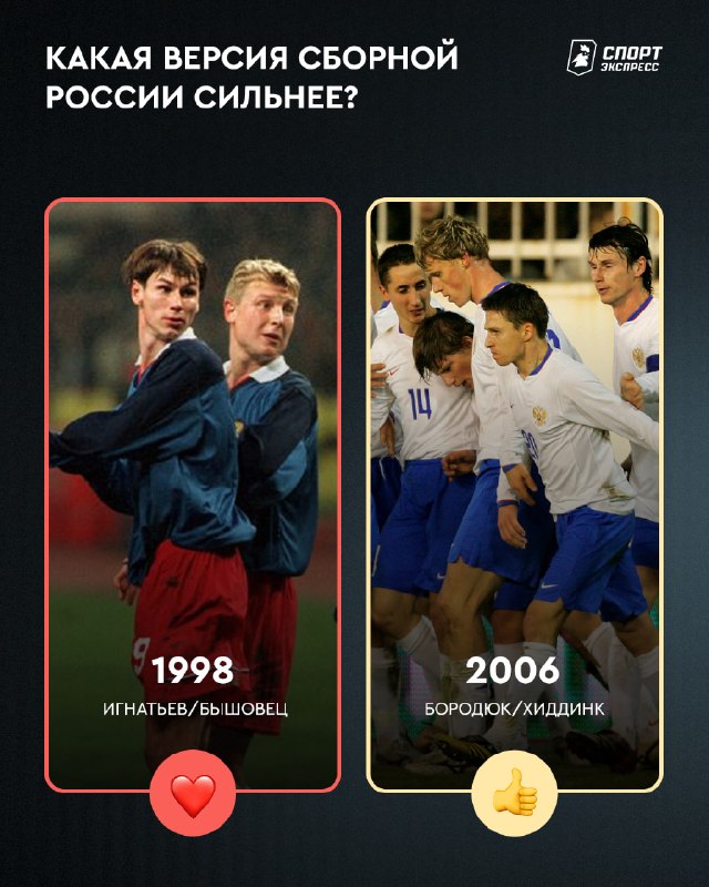 Фото поста канала Спорт-Экспресс | Sport-Express