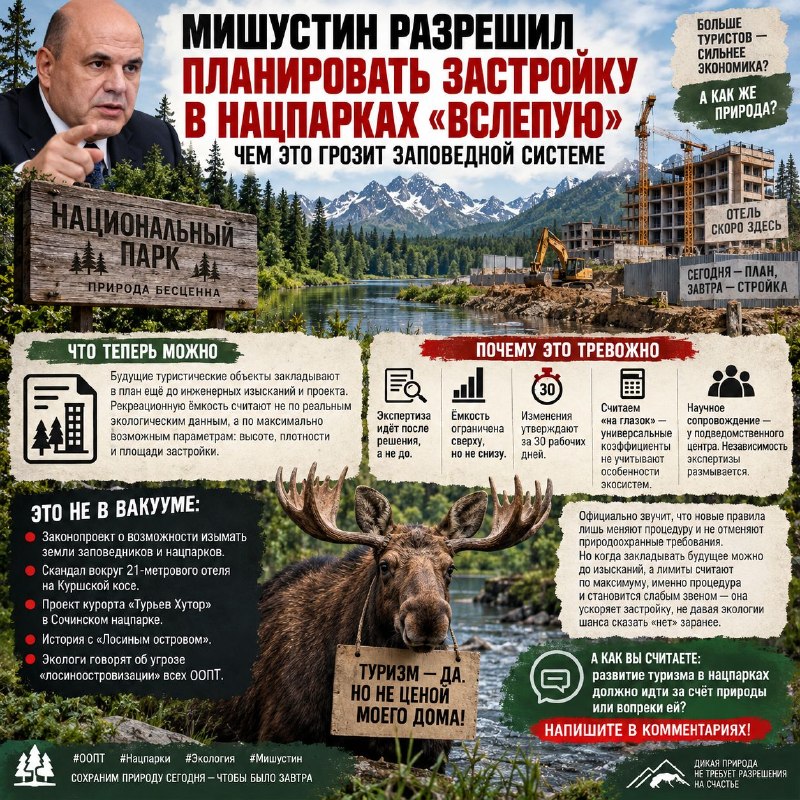 Фото поста канала  Людей держат за скот