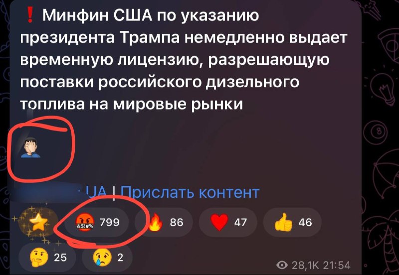 Фото поста канала  СВО на Украине