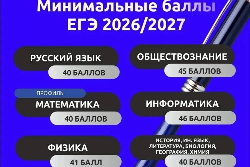 Фото поста канала  Белгород Новости