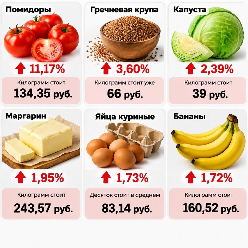 Фото поста канала  Блокнот Волгоград