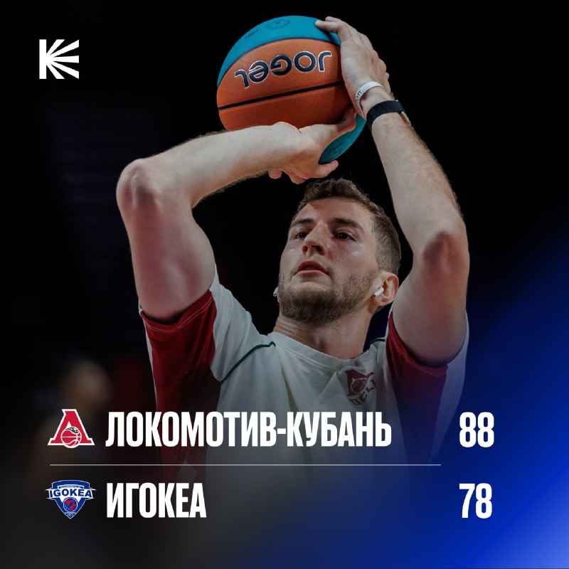 Фото поста канала Спорт на Кинопоиске