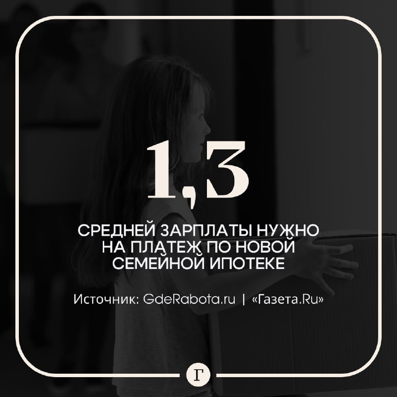 Фото поста канала  Газета.Ru