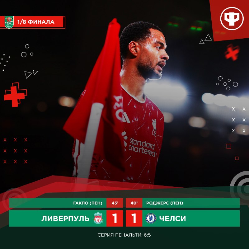 Фото поста канала Реальный Футбол LIVE