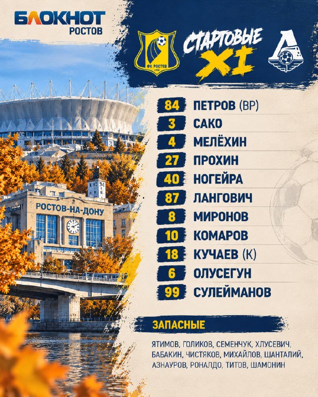 Фото поста канала  Блокнот Ростов