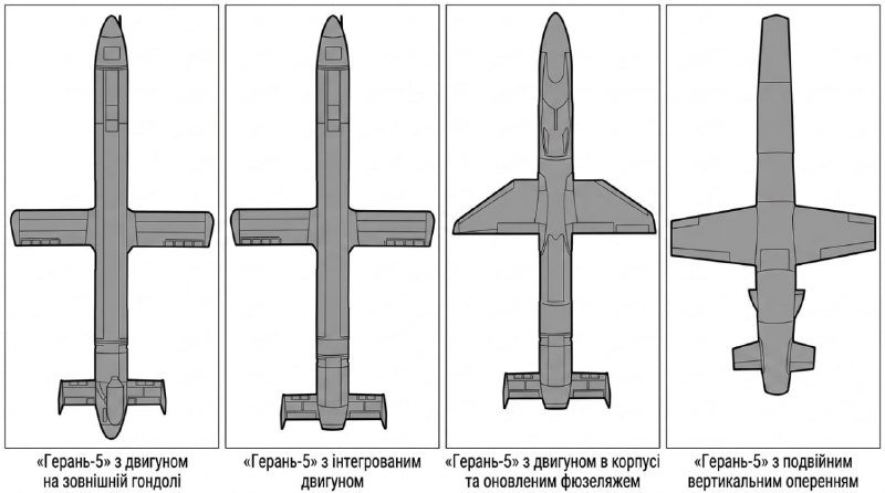 Фото поста канала  Артиллерия