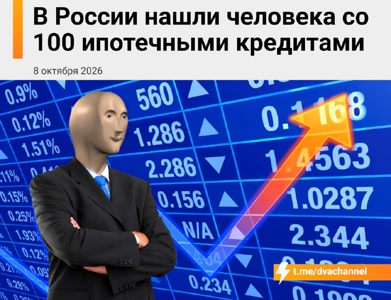 Фото поста канала Двач