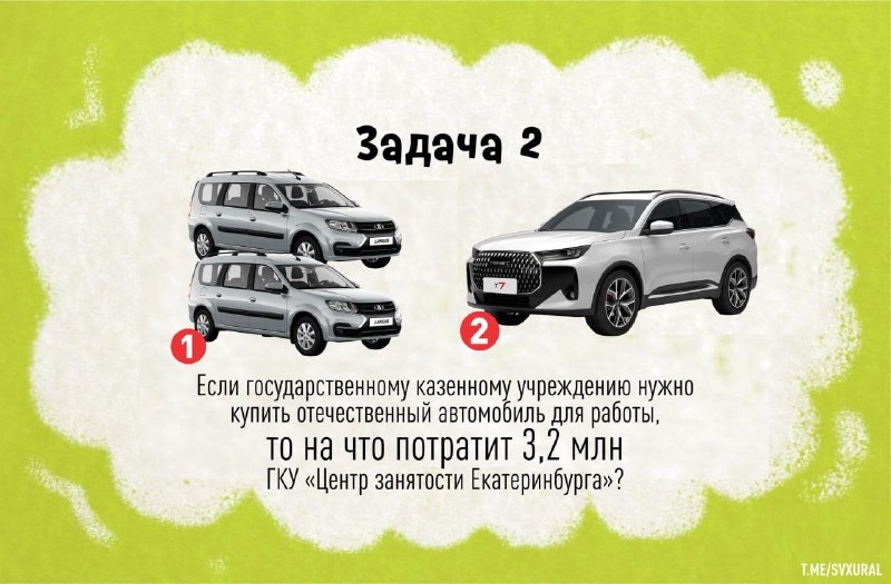 Фото поста канала  Мониторинг 66 Свердловская область