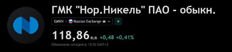 Фото поста канала  IF News