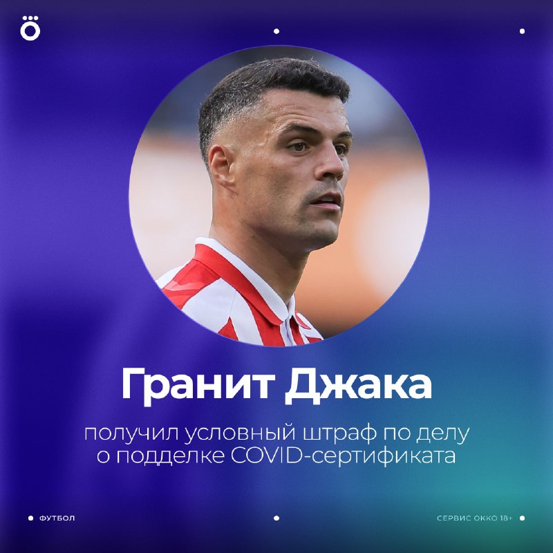 Фото поста канала Okko Спорт
