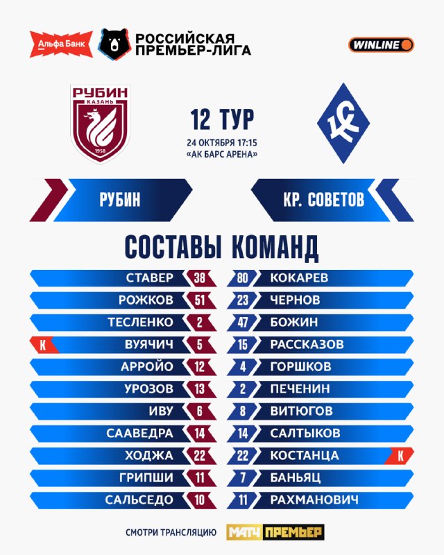 Фото поста канала Мир Российская Премьер-Лига