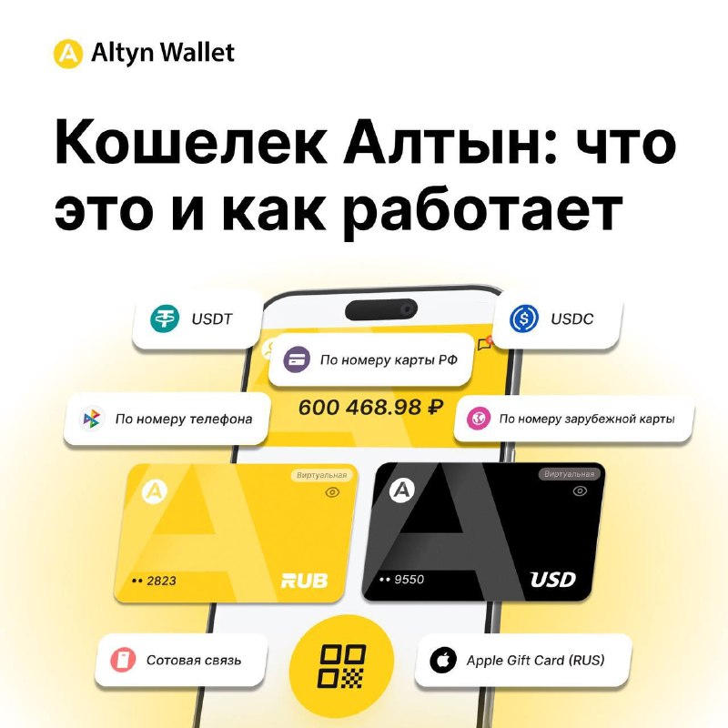Фото поста канала Типичный Инвестор 