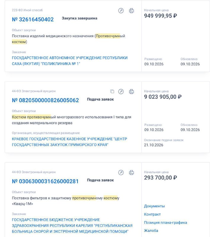 Фото поста канала  ЧТД