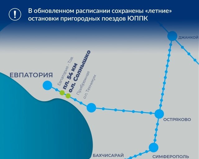 Фото поста канала  Мониторинг 91 Республика Крым