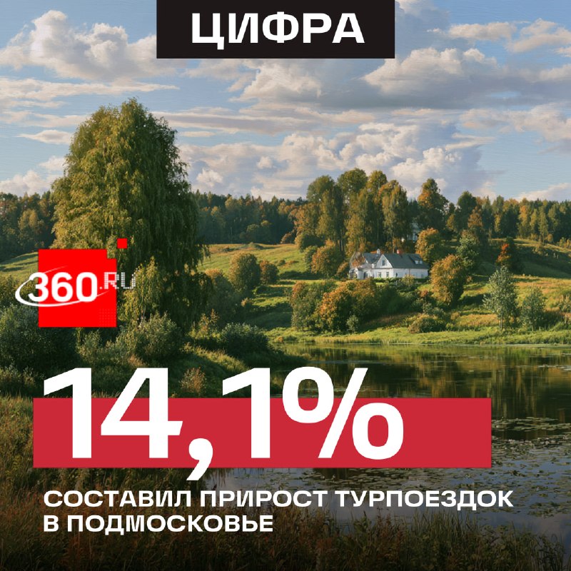 Фото поста канала  360.ru
