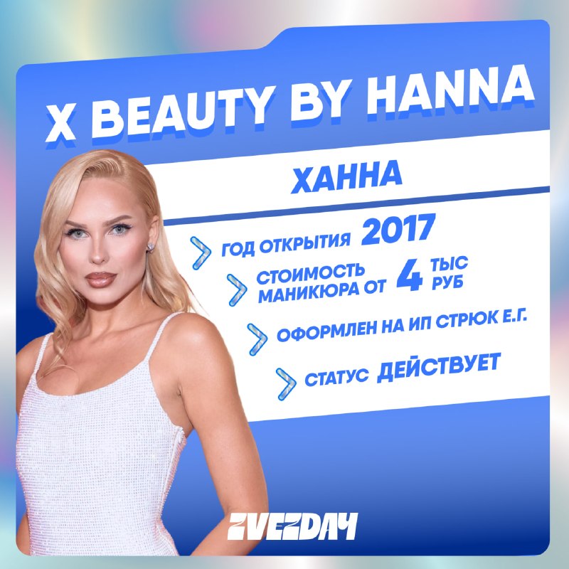 Фото поста канала  Звездач