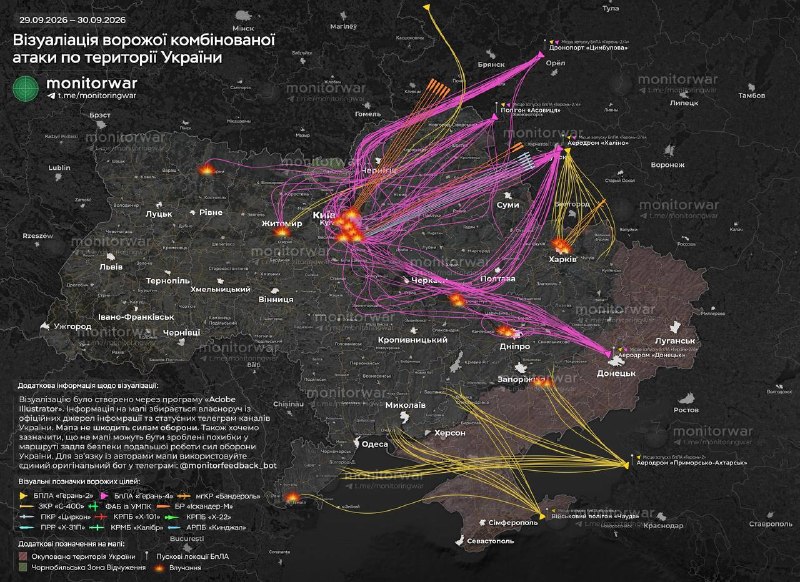 Фото поста канала  UKR LEAKS_srb